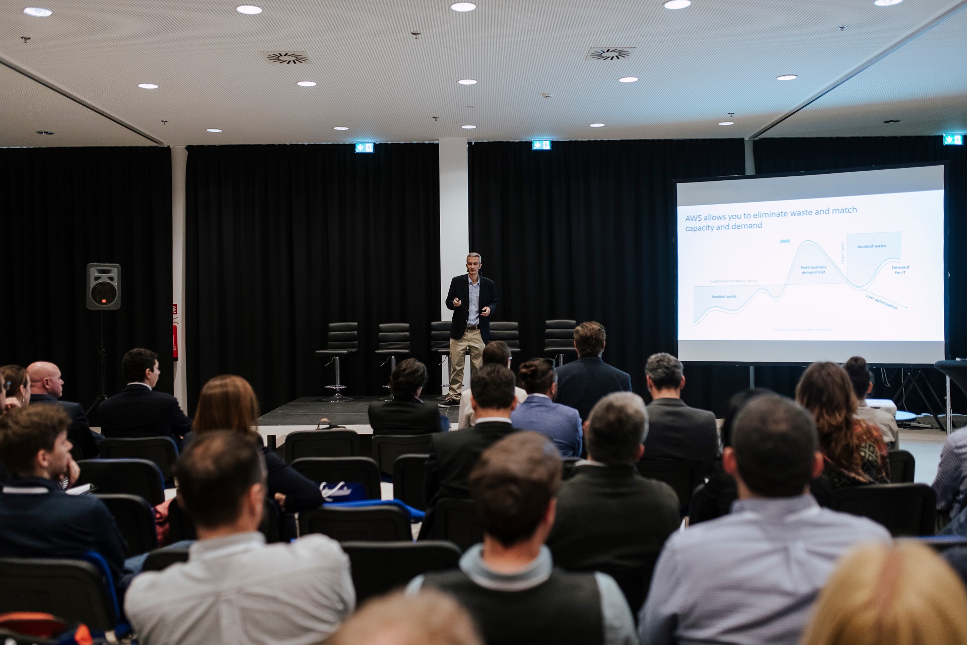 report-adriatic-aws-innovation-days-2019-7.jpg