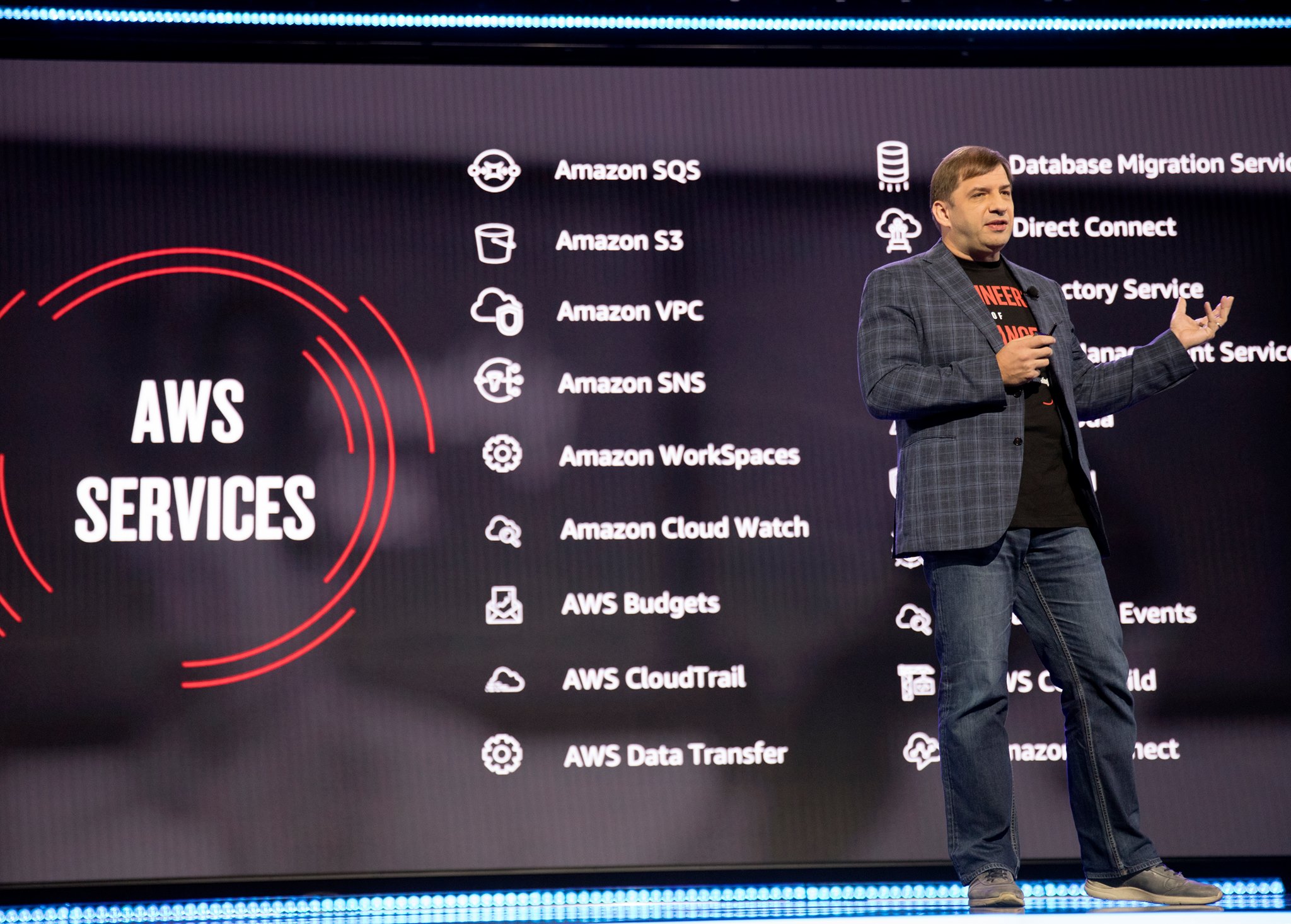 report-aws-reinvent-2019-las-vegas-13.jpg