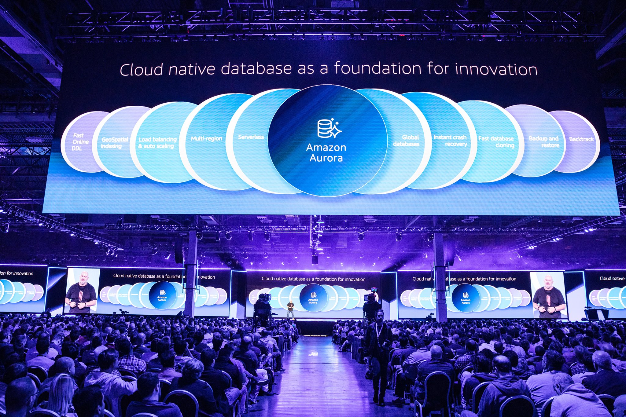 report-aws-reinvent-2019-las-vegas-6.jpg