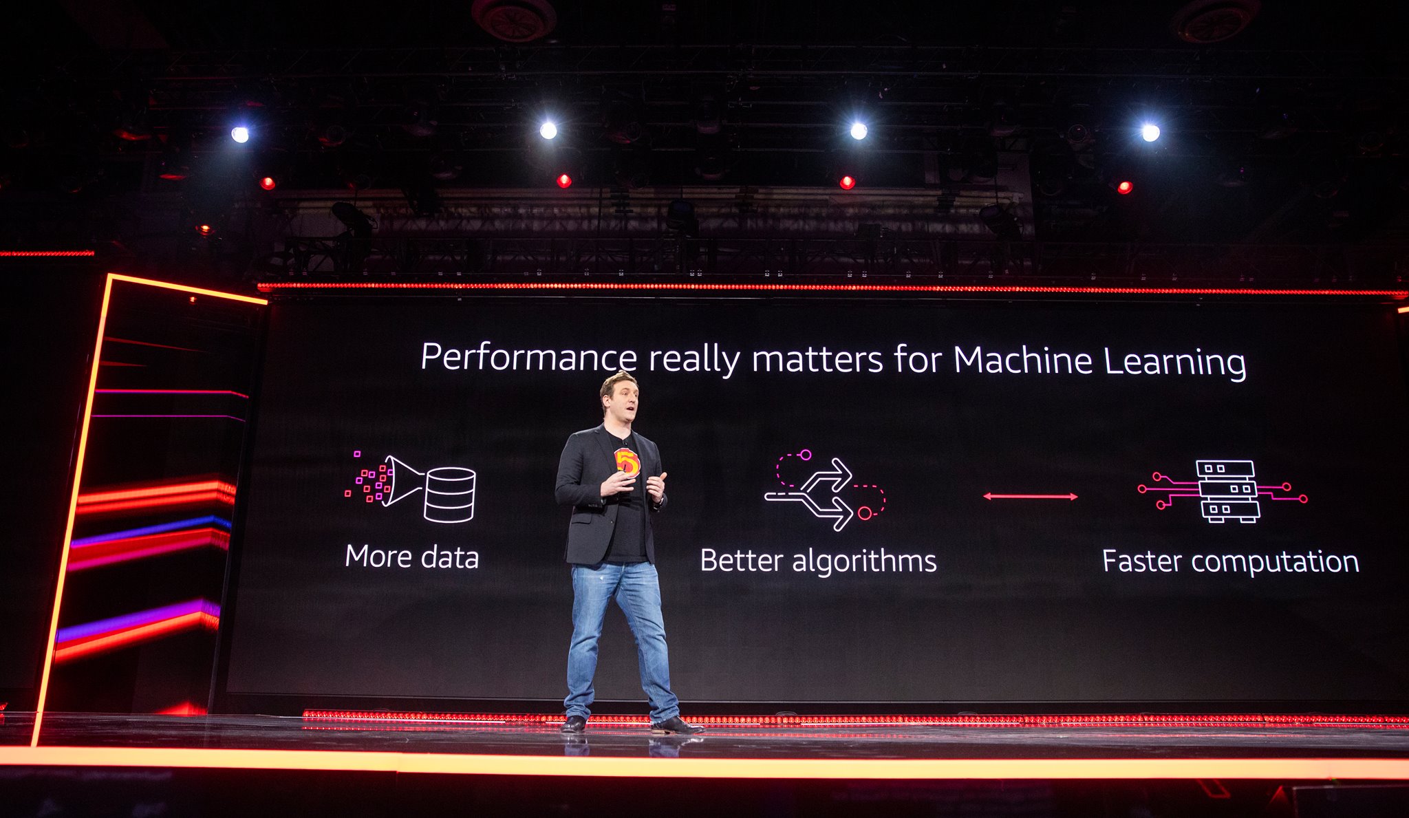 report-aws-reinvent-2019-las-vegas-8.jpg