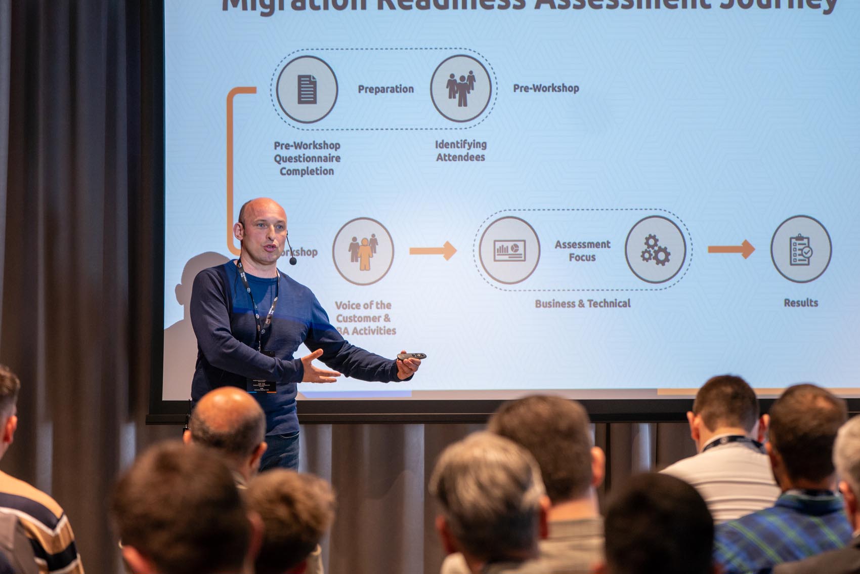 report-migration-day-3-08.jpg